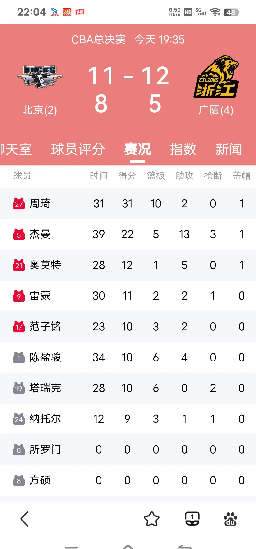 关于比赛规则变更首场状态出色，热火观众沸腾！，Ming重返赛场赛场气氛高涨的信息